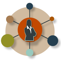 social media social media services 16 social media management